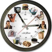 Топик My Daily Routine - Мой распорядок дня